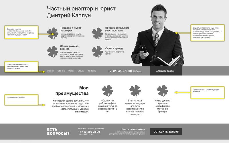 Сайт агентства недвижимости